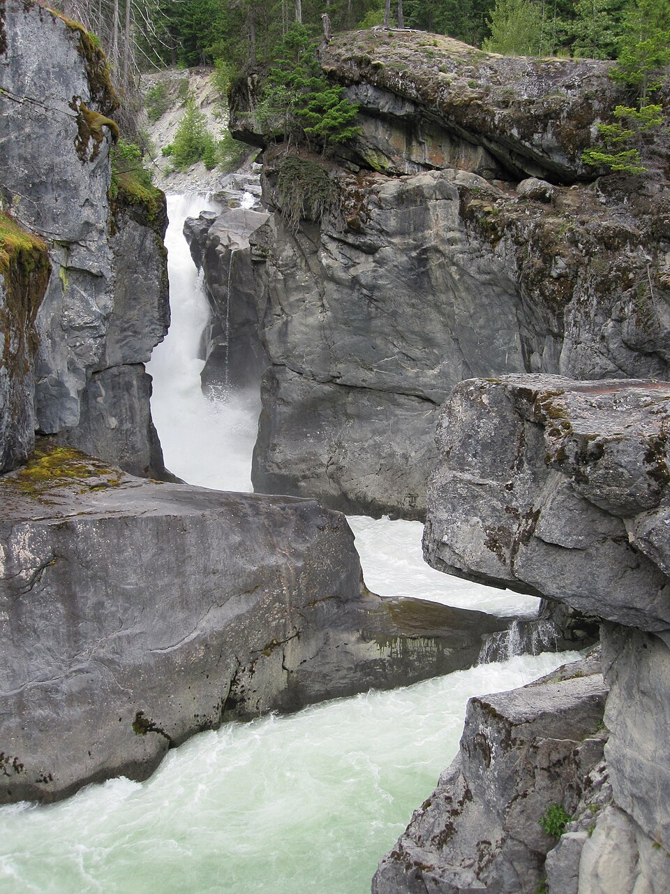Nairnfalls